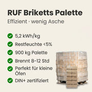 RUF Briketts Palette 96 Packungen x 10 kg (960 kg)