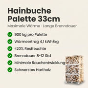 Palette kammergetrocknetes gespalten Hainbuche Brennholz 33cm